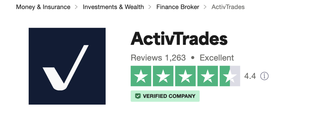 ActivTrades review 2026 | dit moet je vooraf weten 2 Screenshot 2024 12 01 at 18.50.03