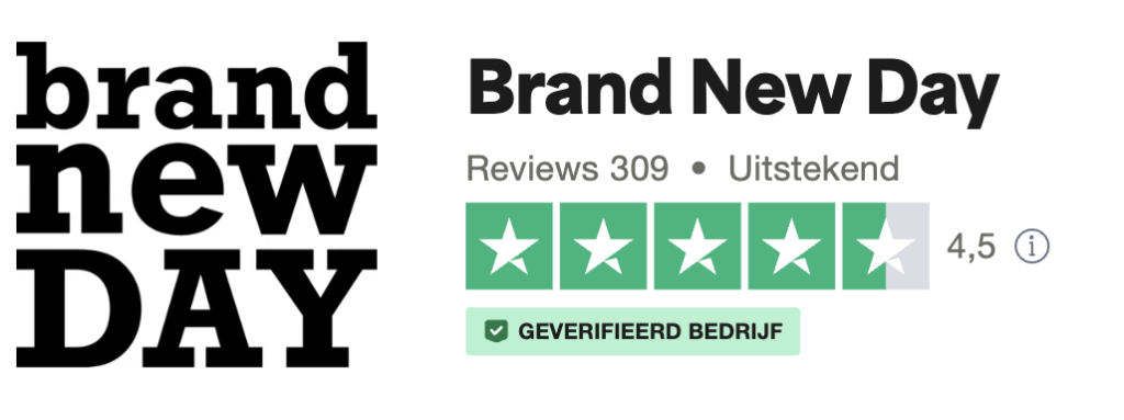 Brand New Day review 2026 | dit moet je vooraf weten 2 Screenshot 2024 12 04 at 14.36.43